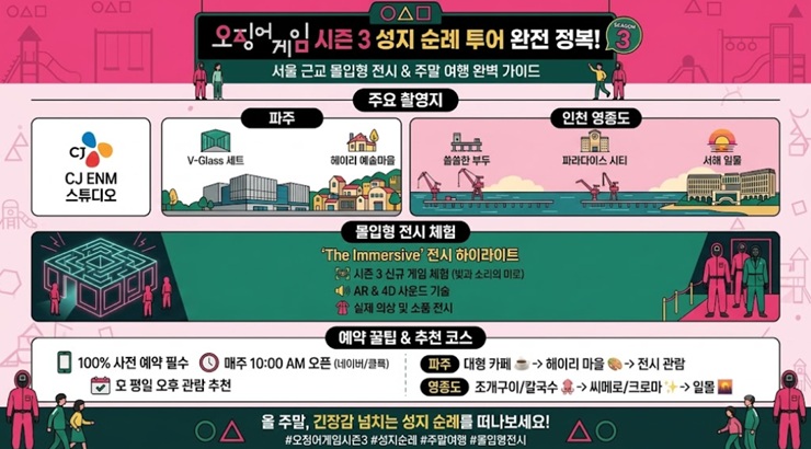 오징어게임 시즌3 성지순례 thumbnail